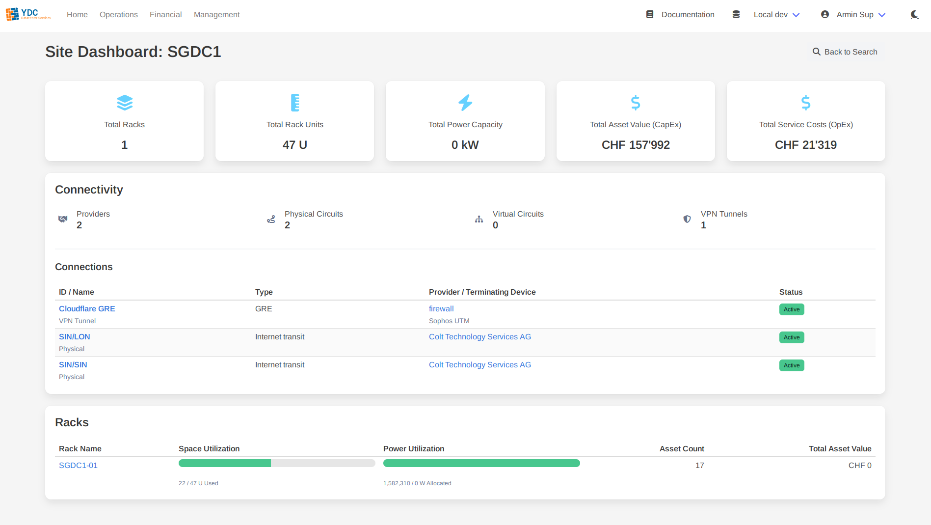 Site Dashboard UI
