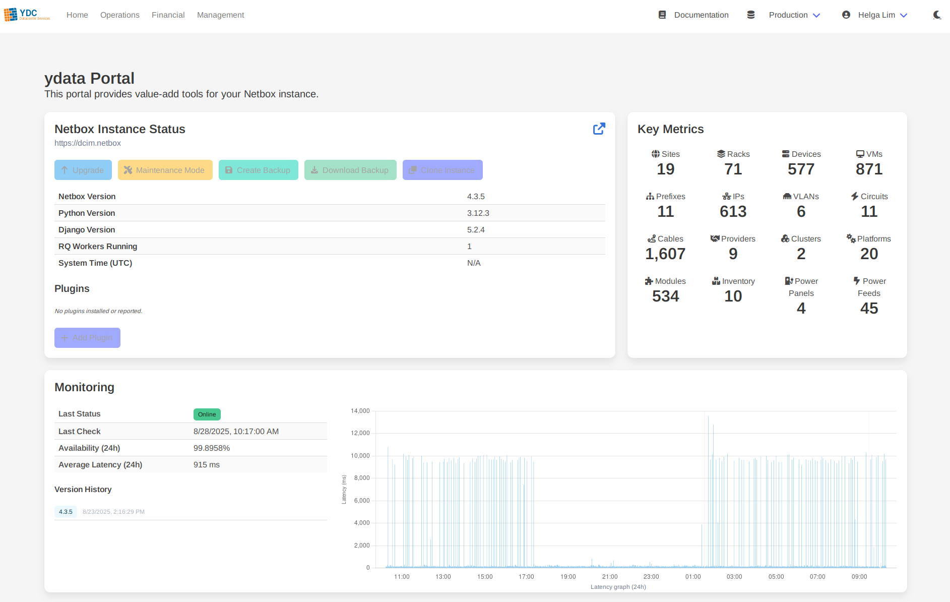 ydata Portal Start Page