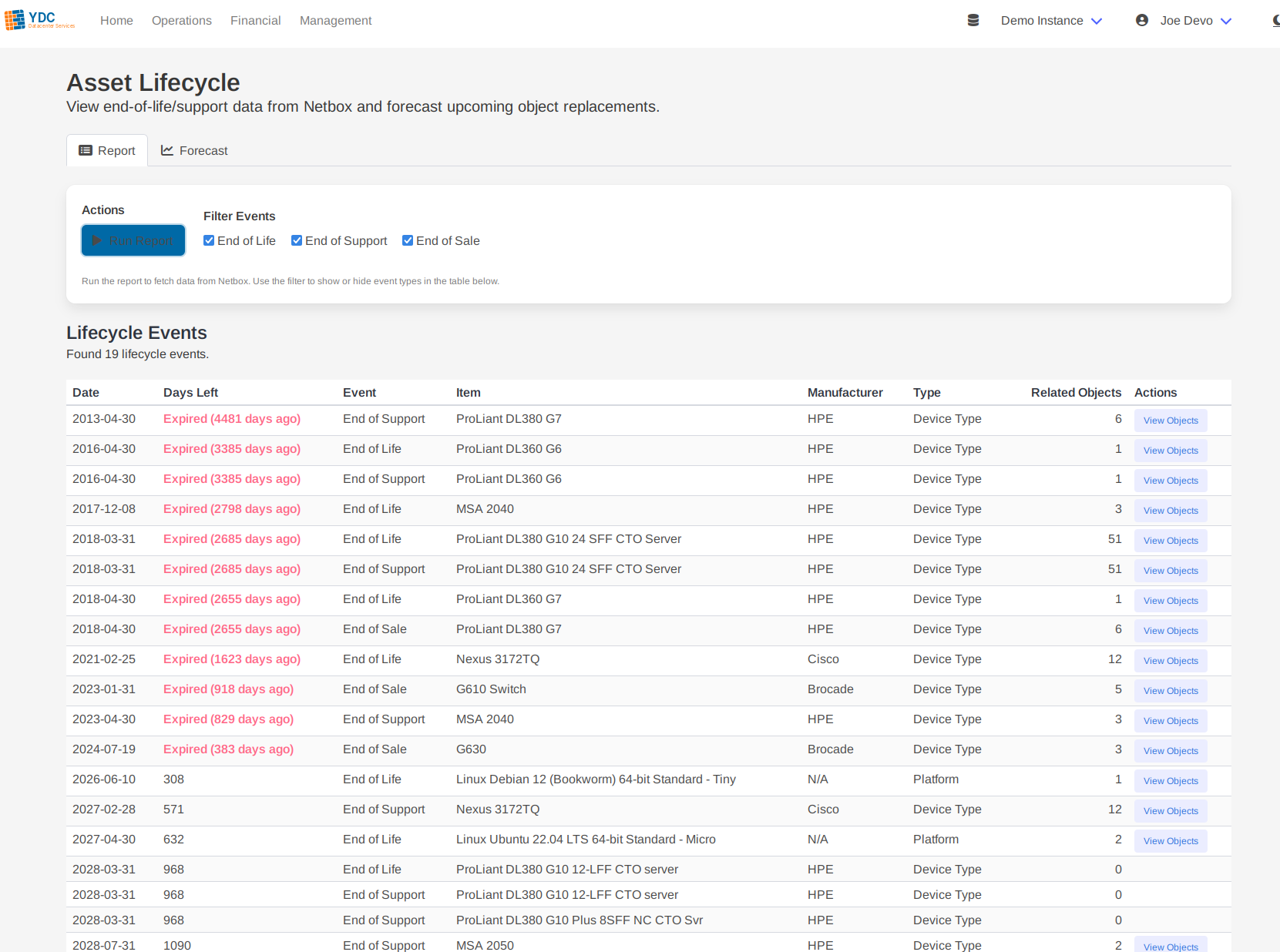Screenshot: The Asset Lifecycle report table showing several events, with expired/soon-to-expire items highlighted and a "View Objects" button visible.
