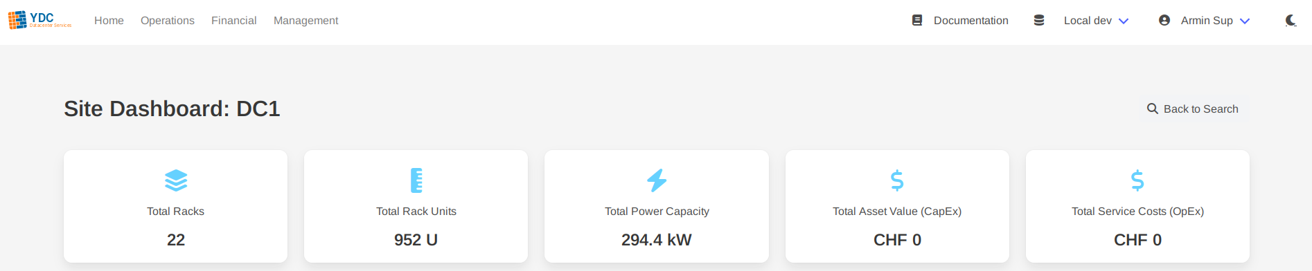 Screenshot: The top section of a Site Dashboard, showing the five main KPI cards for Racks, Rack Units, Power, and Asset Values.